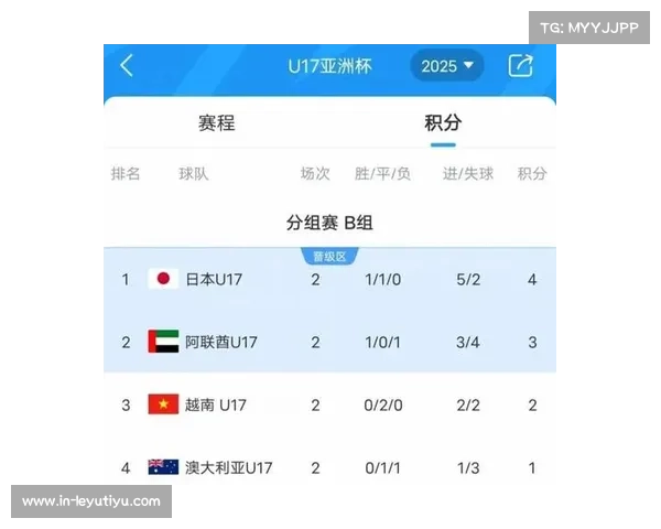 小组赛末轮今日激战 四强席位争夺进入白热化阶段 小组赛末轮今日激战 四强席位争夺进入白热化阶段
